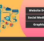 Free Course in Digital Marketing Fundamentals